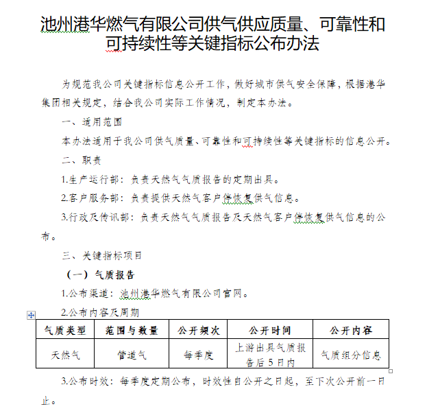 池州港華燃?xì)庥邢薰竟夤?yīng)質(zhì)量、可靠性和可持續(xù)性等關(guān)鍵指標(biāo)公布辦法
